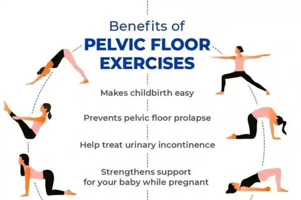 Pelvic Floor Exercises with faecal incontinence Richmond