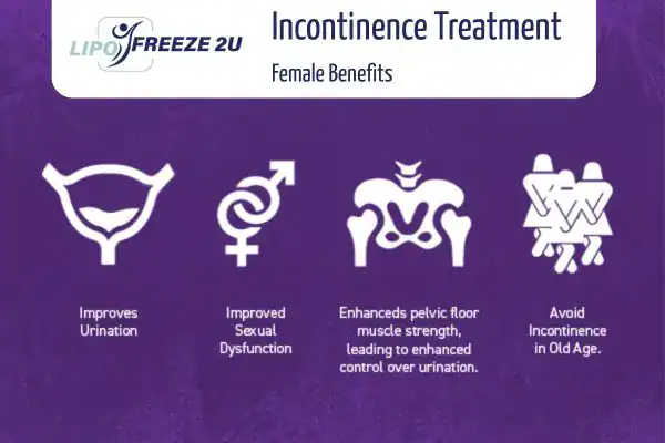 What Is Urinary Incontinence and Why Does It Happen Richmond?
